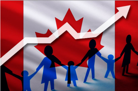 [加拿大移民] 吃惊！移民年轻化趋势！90后成为加拿大新移民主力军