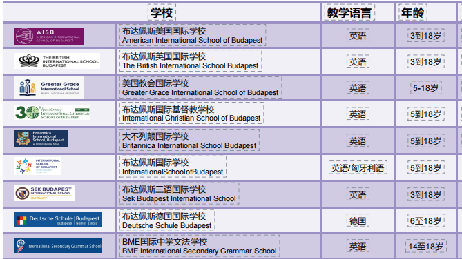 鑫海移民